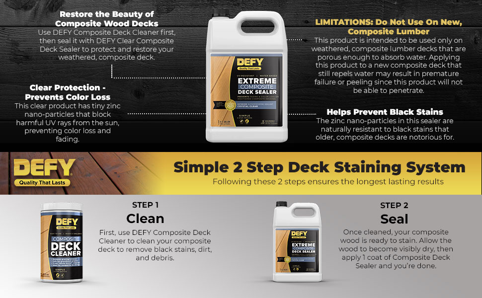 composite decking sealer, trex decking sealer, vinyl deck sealer, clear deck sealer, composite deck