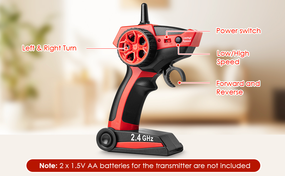 The details of the remote control