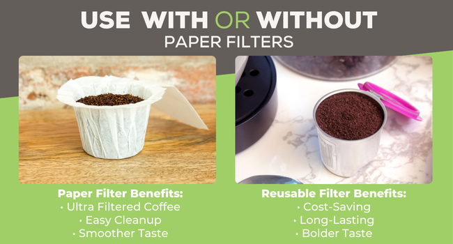 use with paper filters