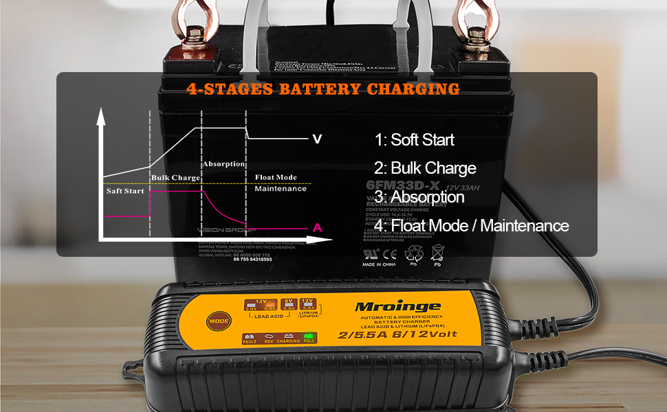 battery tender