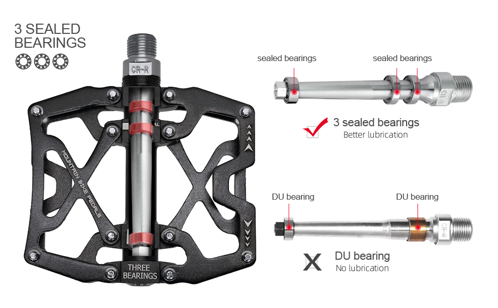 bike Pedals