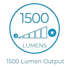 1500 Lumens multi mode light brightness multi use camping utility DIY home project light outdoor
