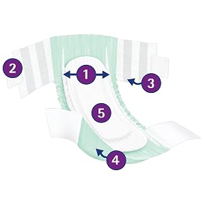 Incontinence Briefs Disposable Diapers with Tabs Heavy Absorbency Adult Diapers