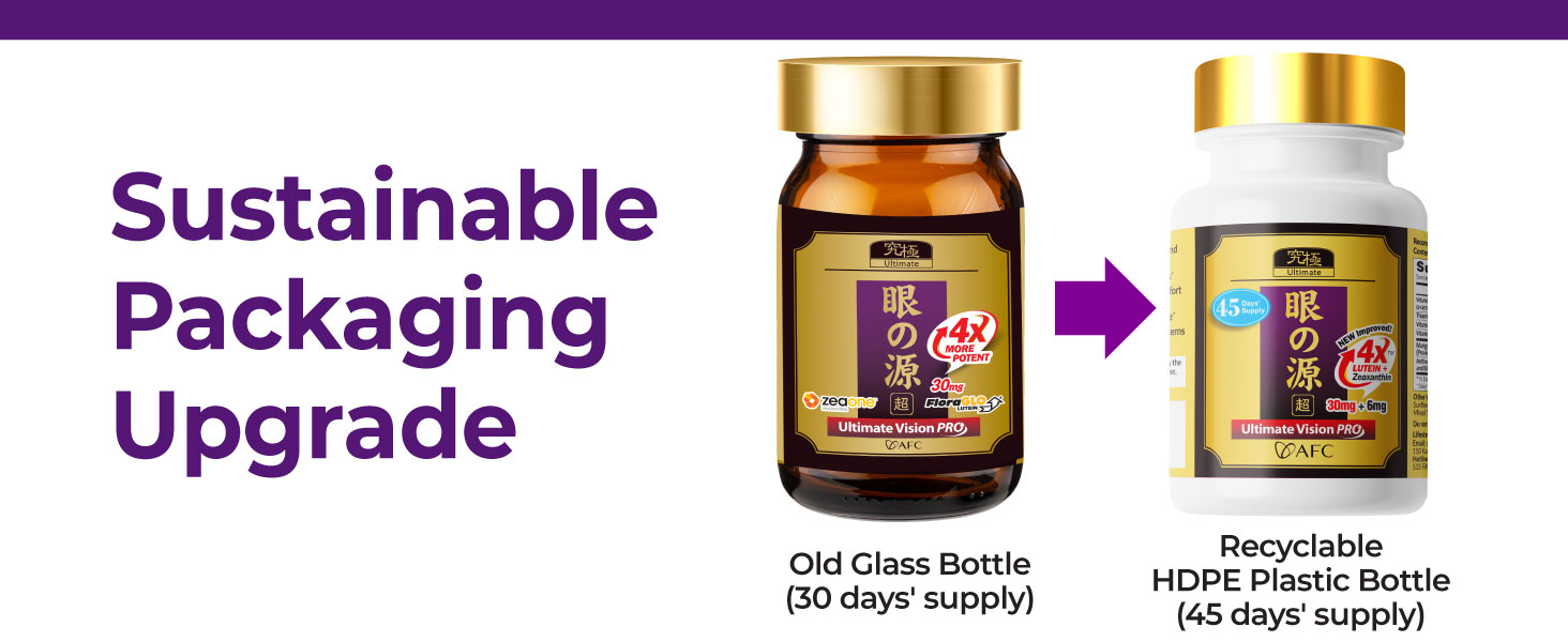 recyclable HDPE bottle eye vitamins, 45-day supply sustainable packaging