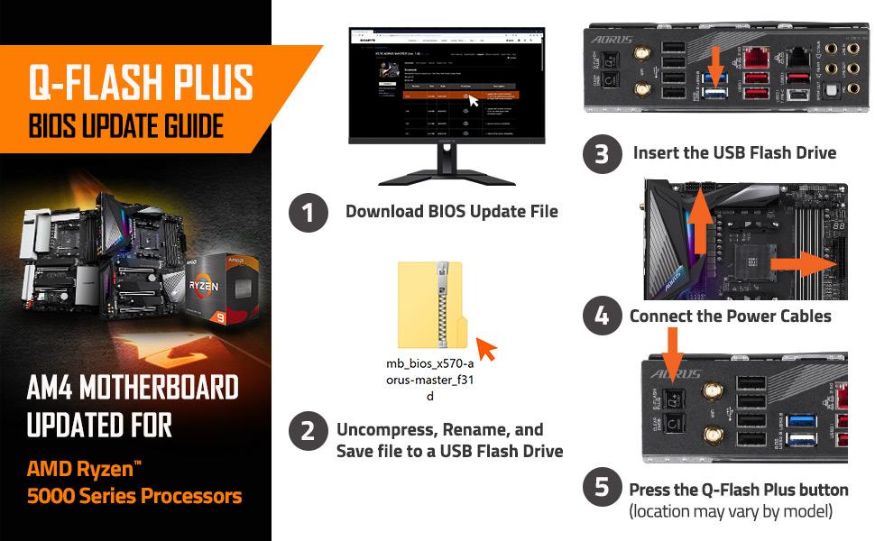 Motherboard BIOS update for AMD Ryzen 5000 series processors