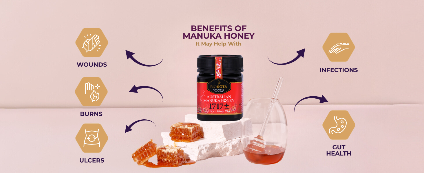 Biosota Australian Manuka Honey MGO 1717