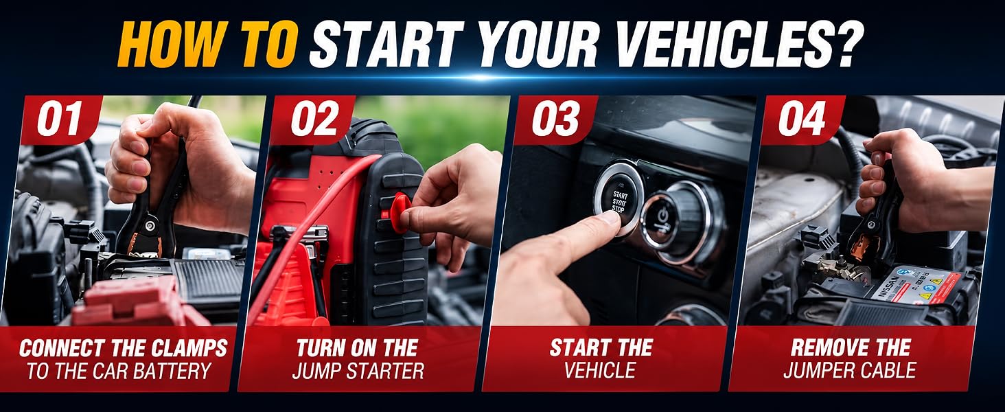 How to Start?