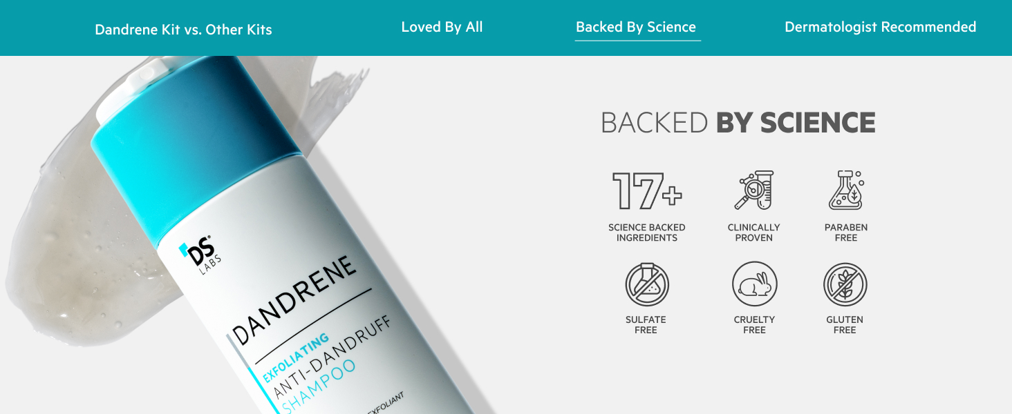 Dandrene Shampoo