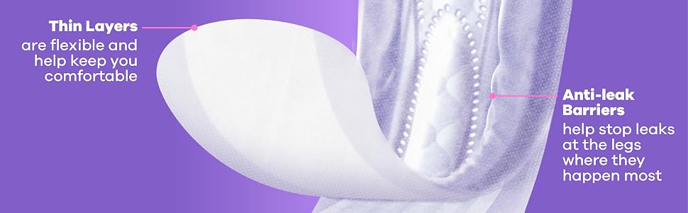Always Discreet Base Pads