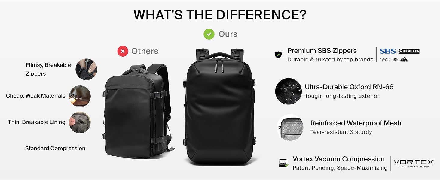 What&amp;#39;s The Difference
