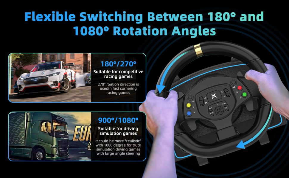 Gaming steering wheel controller with flexible rotation angles. Features 180°/270° mode for racing games and 900°/1080° mode for driving simulators. Includes colorful buttons and paddle shifters.