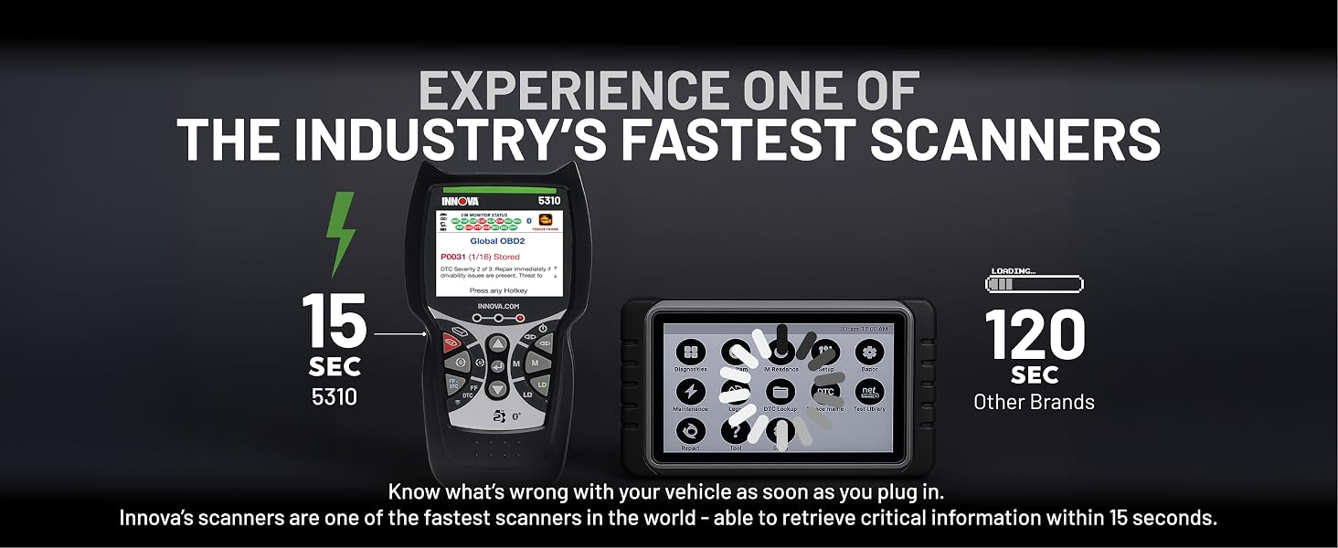 car scanner diagnostic tool, scan tool, car diagnostic scanner, code readers &amp;amp;amp; scan tools