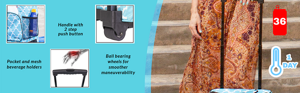 Side pocket, comfortable handle, ball bearing wheels