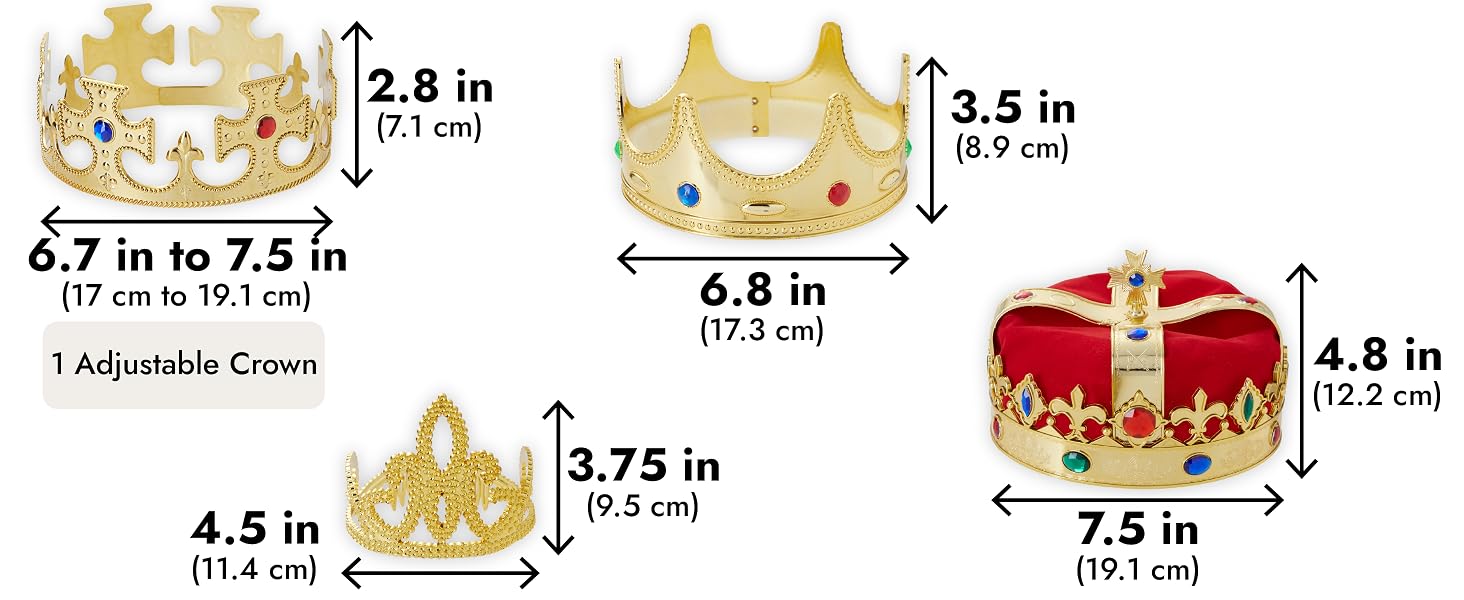 Infographic
