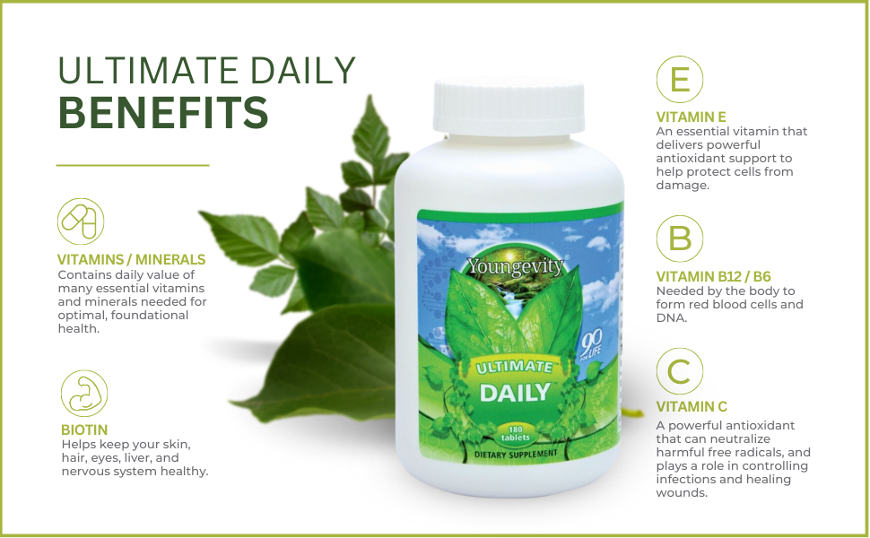 Ultimate Daily Tablet Benefits