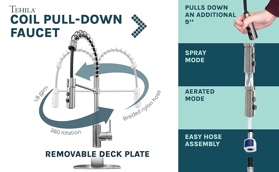 Tehila Utility Sink Laundry Tub Coil Pull-down Faucet Spray Mode Easy Assembly Deck Plate Nylon Hose