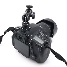 Perfect design for your Camera Hot-Shoe