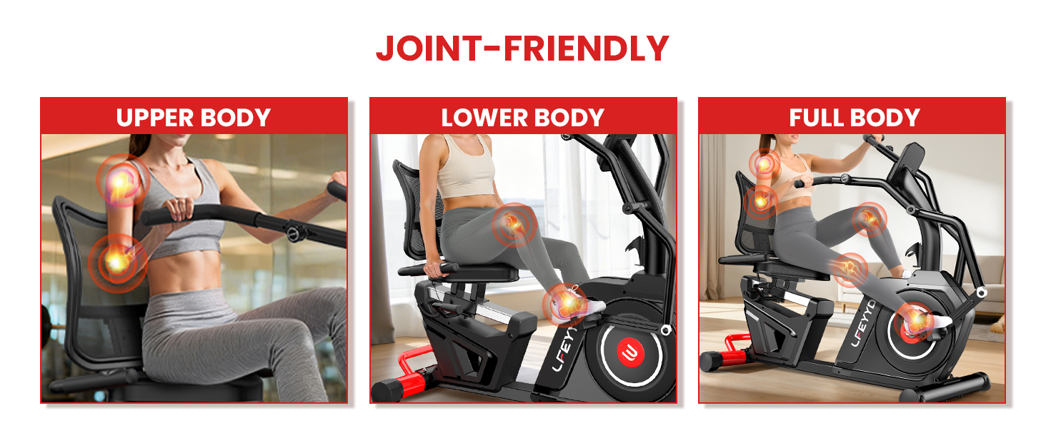 Full-body workouts put less stress on the joints