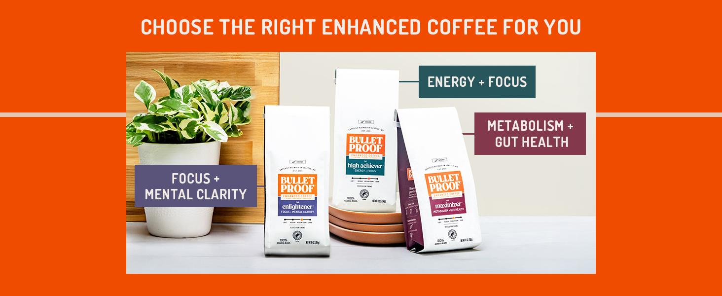 Choose the right enhanced coffee for you