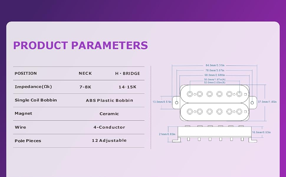 parameters