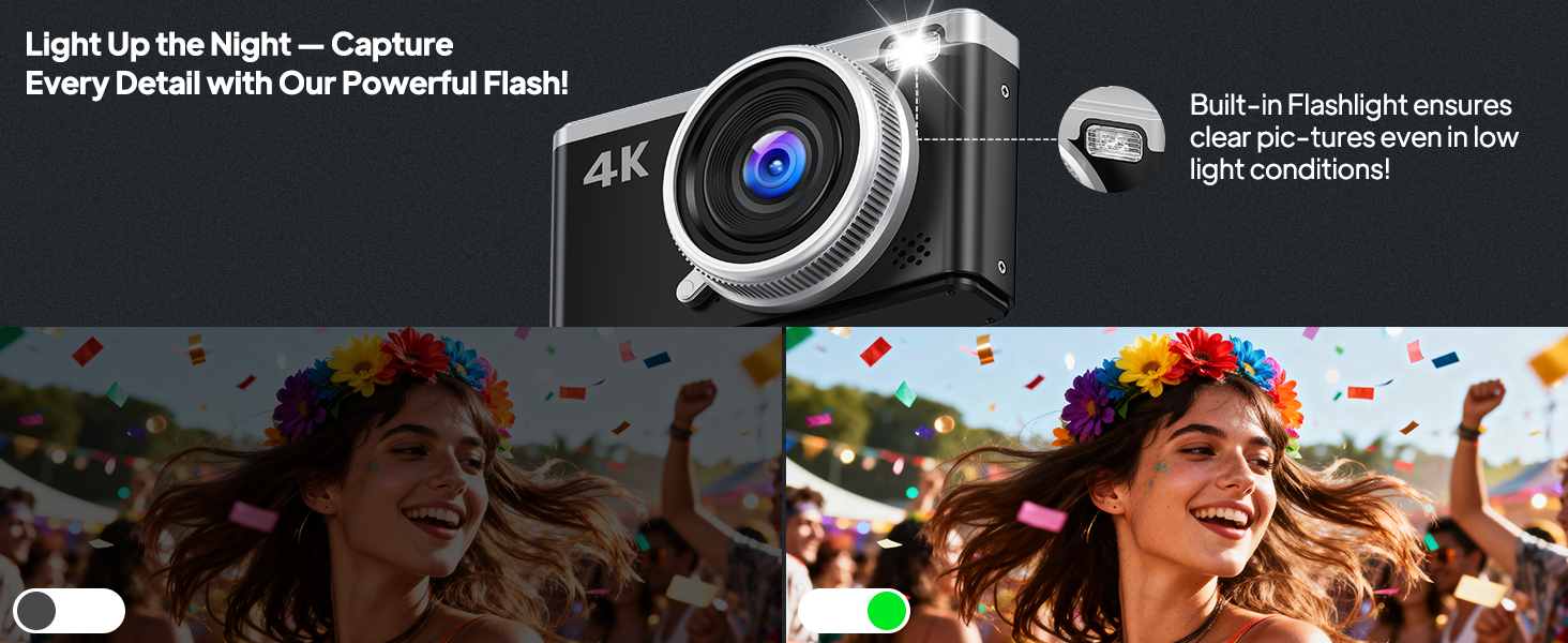 digital camera