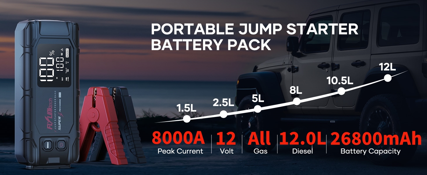 8000A Car Battery Jump Starter