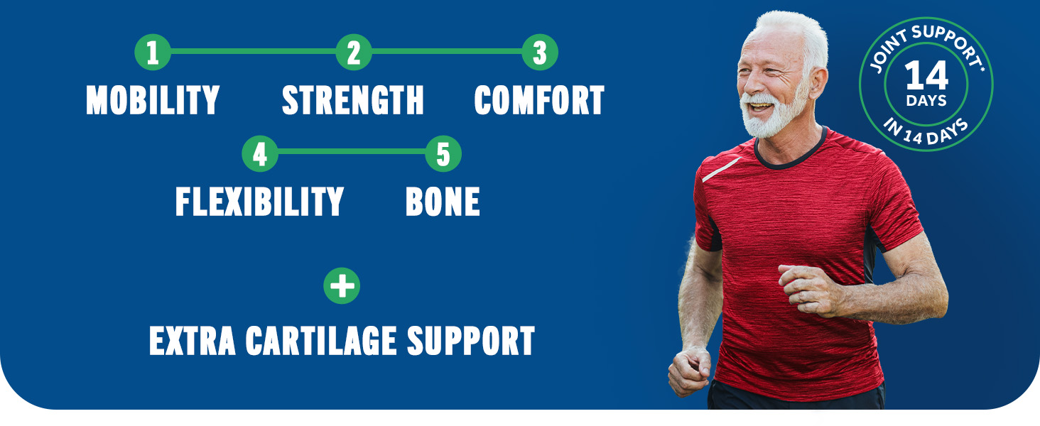 best rated joint supplement for mobility, strength, comfort, flexibility, Bone