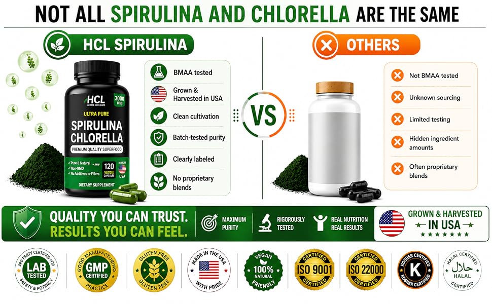 organic spirulina chlorella powder capsules plant protein hcl herbal code labs