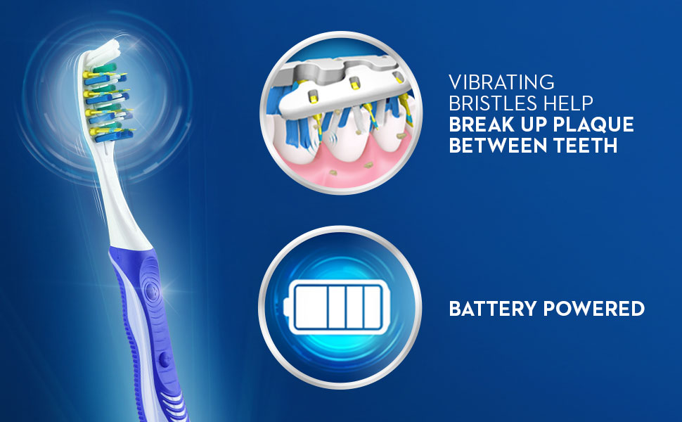Vibrating bristles help break up plaque between teeth. Battery powered.
