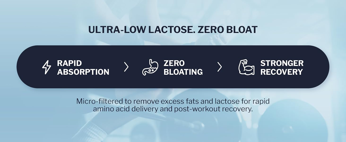 Low Lactose, High Protein