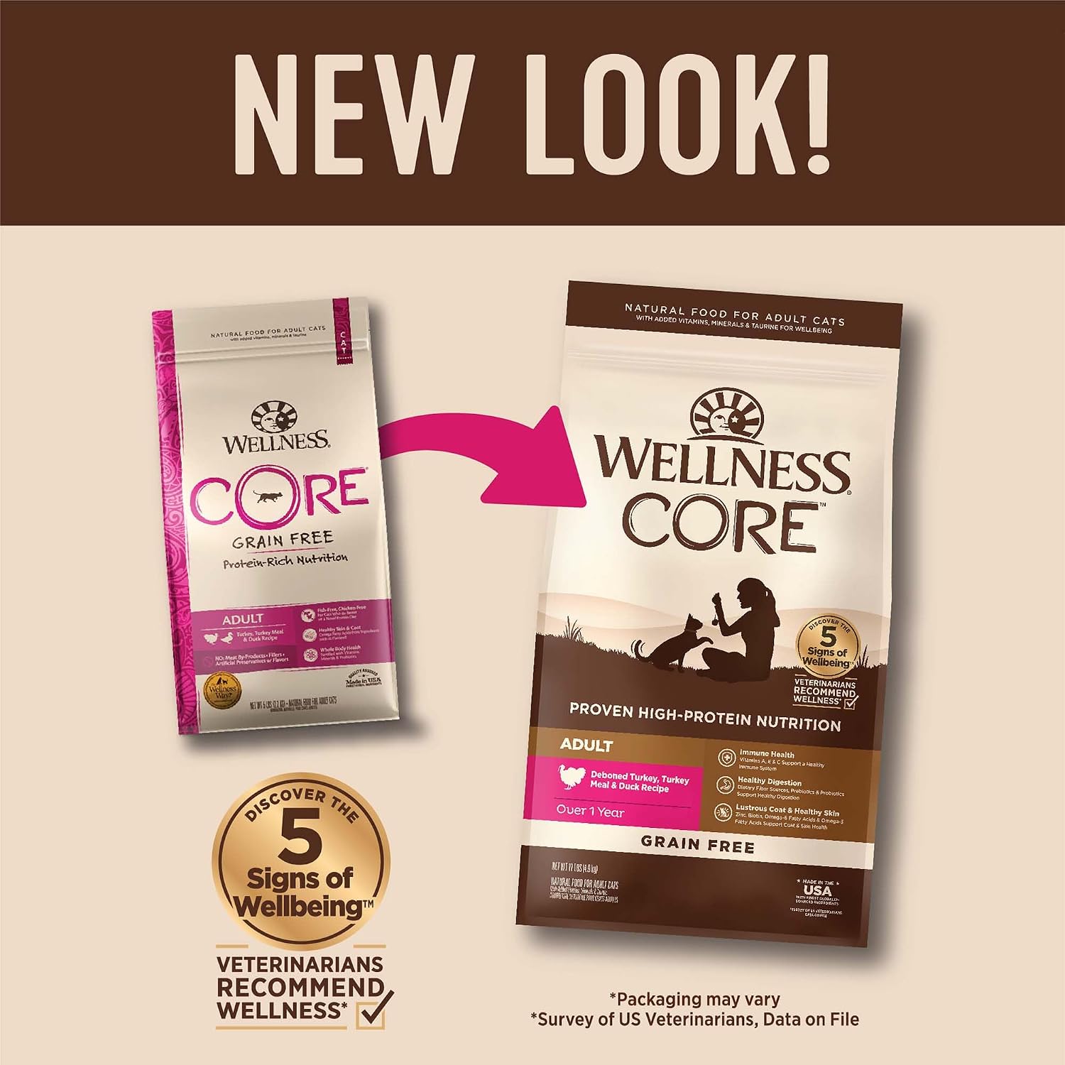 Wellness CORE+ Adult Dry Cat Food for Indoor Cats, Natural, Grain Free Kibble, Chicken, Turkey and Chicken Meal Recipe, 5 lb Bag
