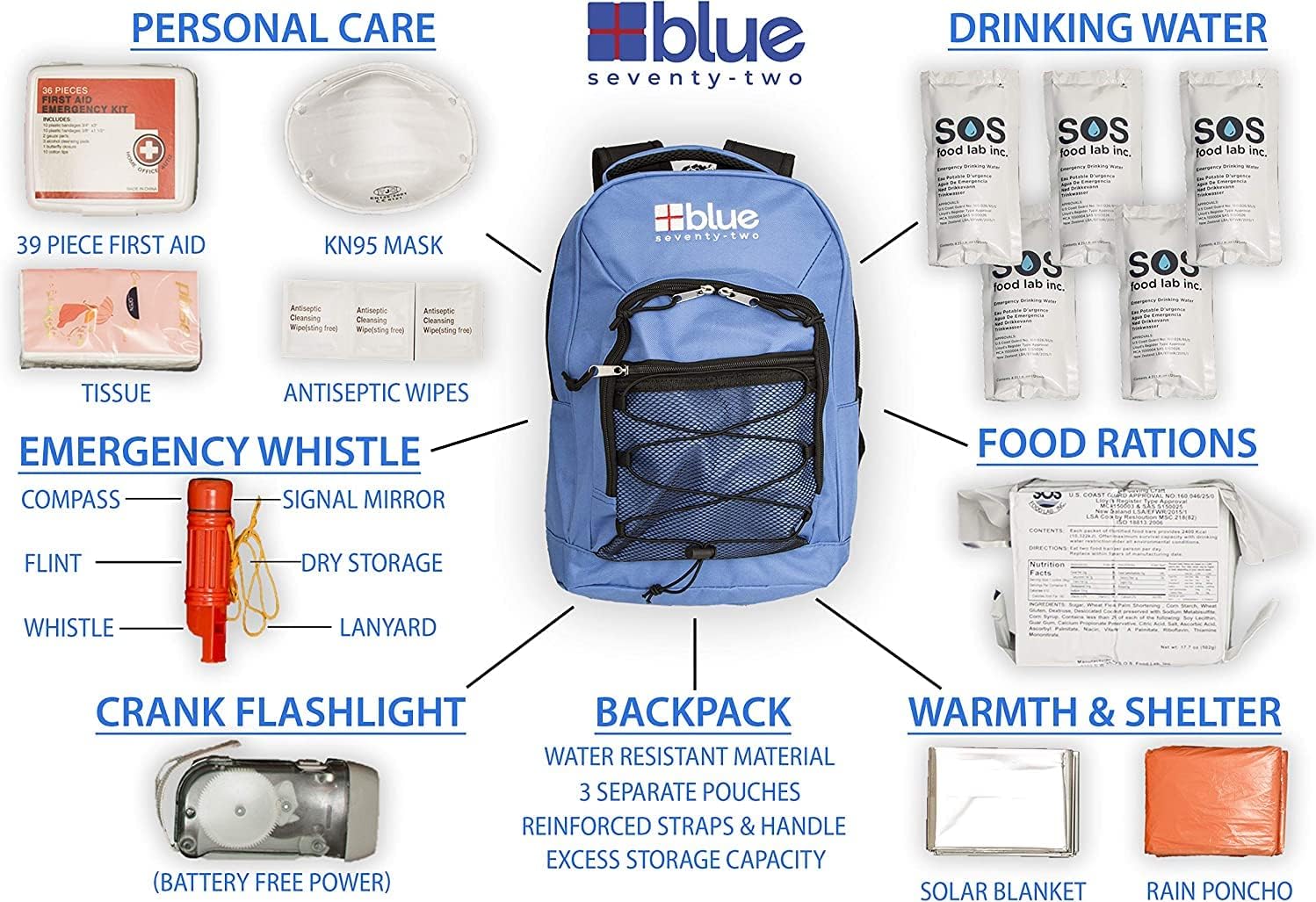 Family 4 Pack - Blue Seventy-Two Standard 72 Hour Emergency Backpack Survival Kit for 1 Person | Survival Kit for Wildfires, Earthquake, Tornado
