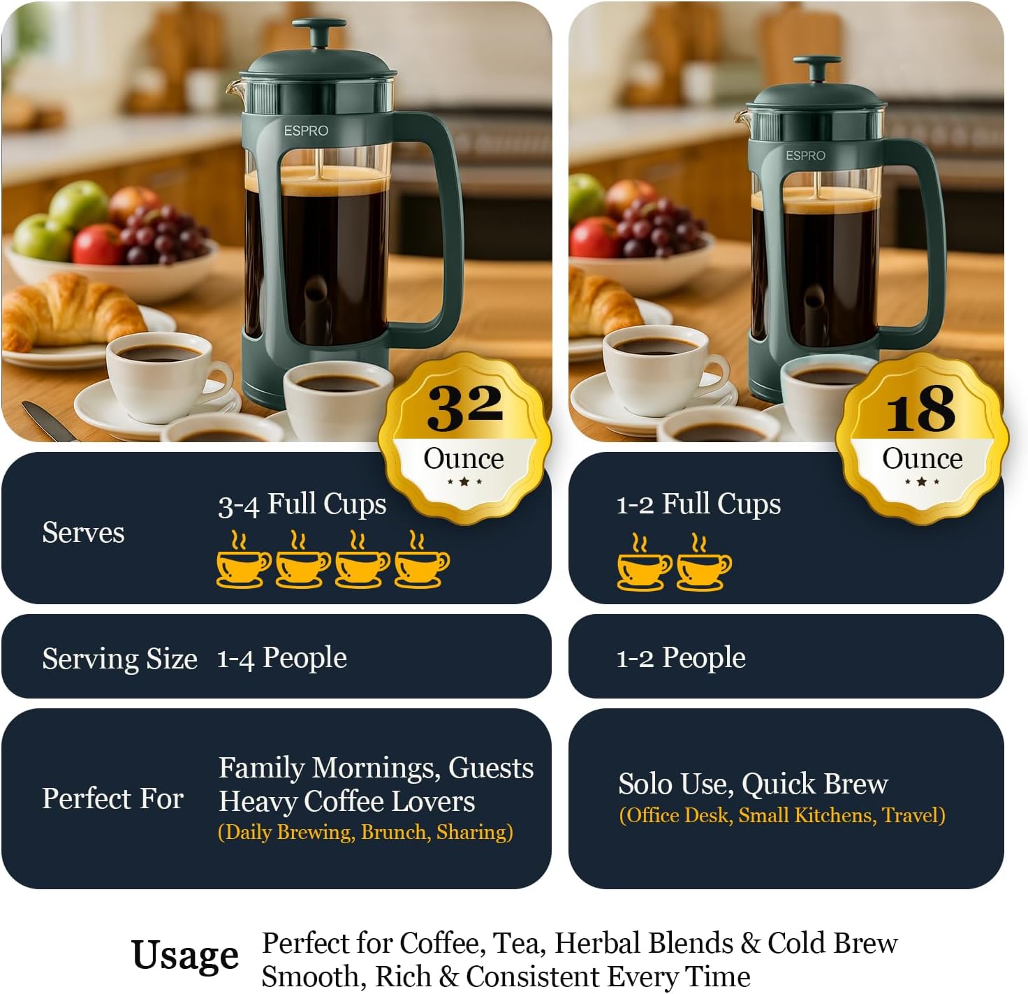 ESPRO P3 French Press Coffee Maker, 32oz, Black, Double Micro Filter Press | Grit-Free Coffee Press, Thicker Borosilicate Heat Resistant Glass french press, Tea Press, Easy Coffee Brewer, Tea Brewer