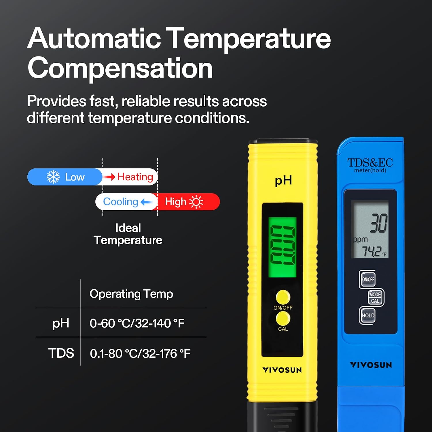 VIVOSUN Digital pH Meter TDS EC Meter for Water 0.01 Accuracy Hydroponics | ±0.01 pH Accuracy, ATC, Auto Calibration, LCD Display, Hold Function, for Hydroponics Aquarium Pool Drinking, UL Certified