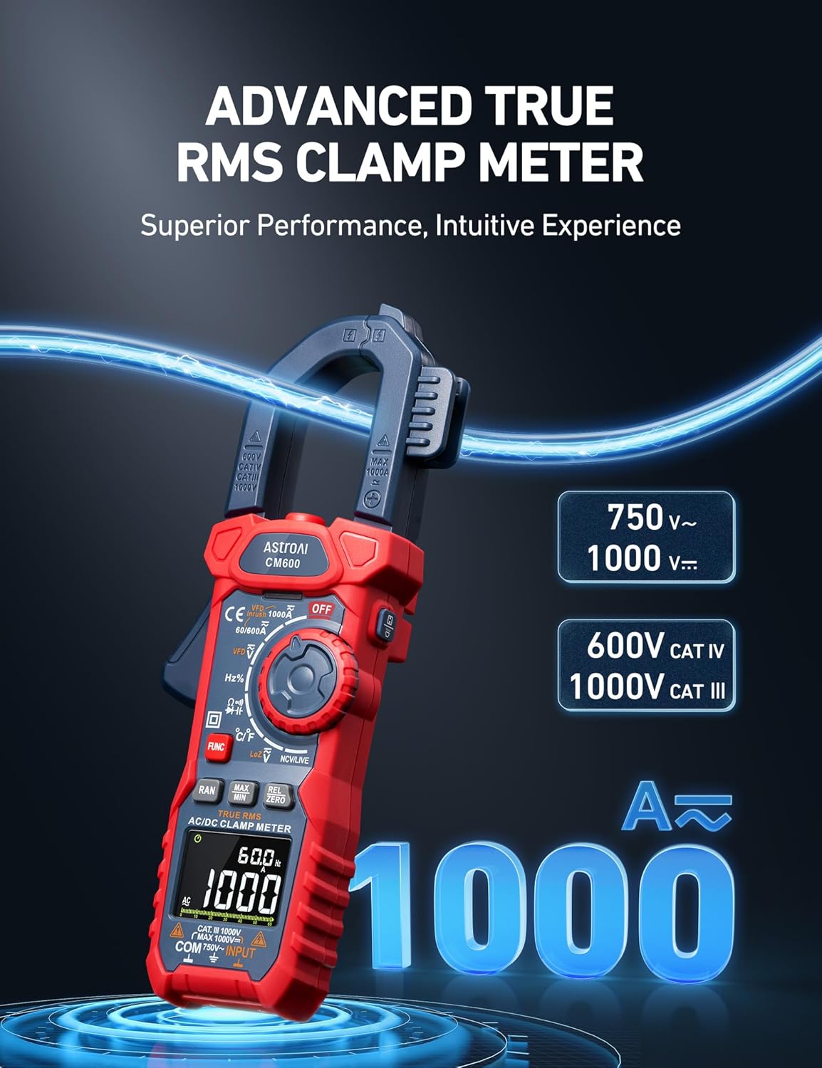 AstroAI Digital Clamp Meter Multimeter 2000 Counts Amp Voltage Tester Auto-ranging with AC/DC Voltage, AC Current, Resistance, Capacitance, Continuity
