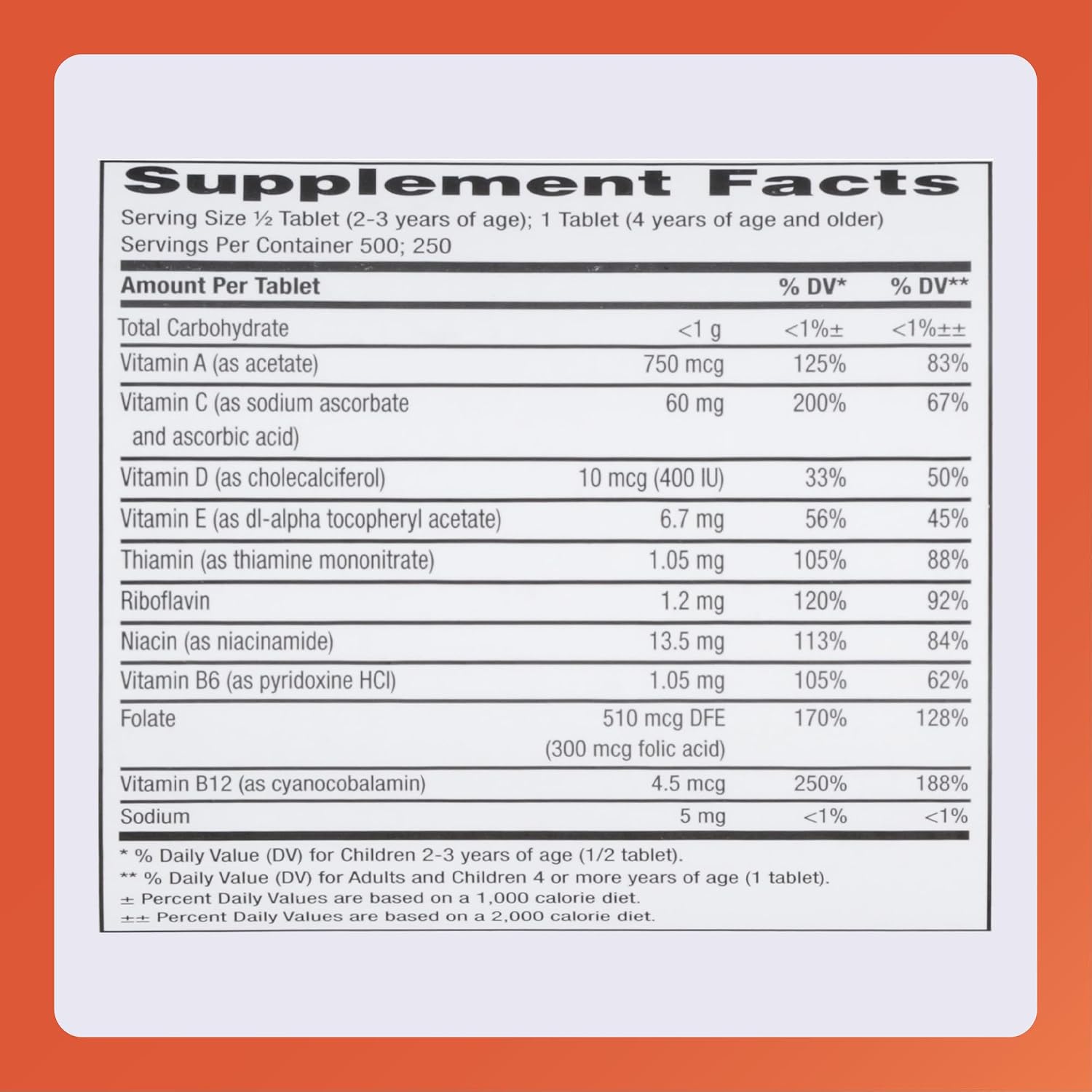 Rugby Children’s Chewable Multivitamin Tablets - Dietary Supplement - Assorted Fruit Flavors - Animal Shapes - 250 Count (1 Pack)