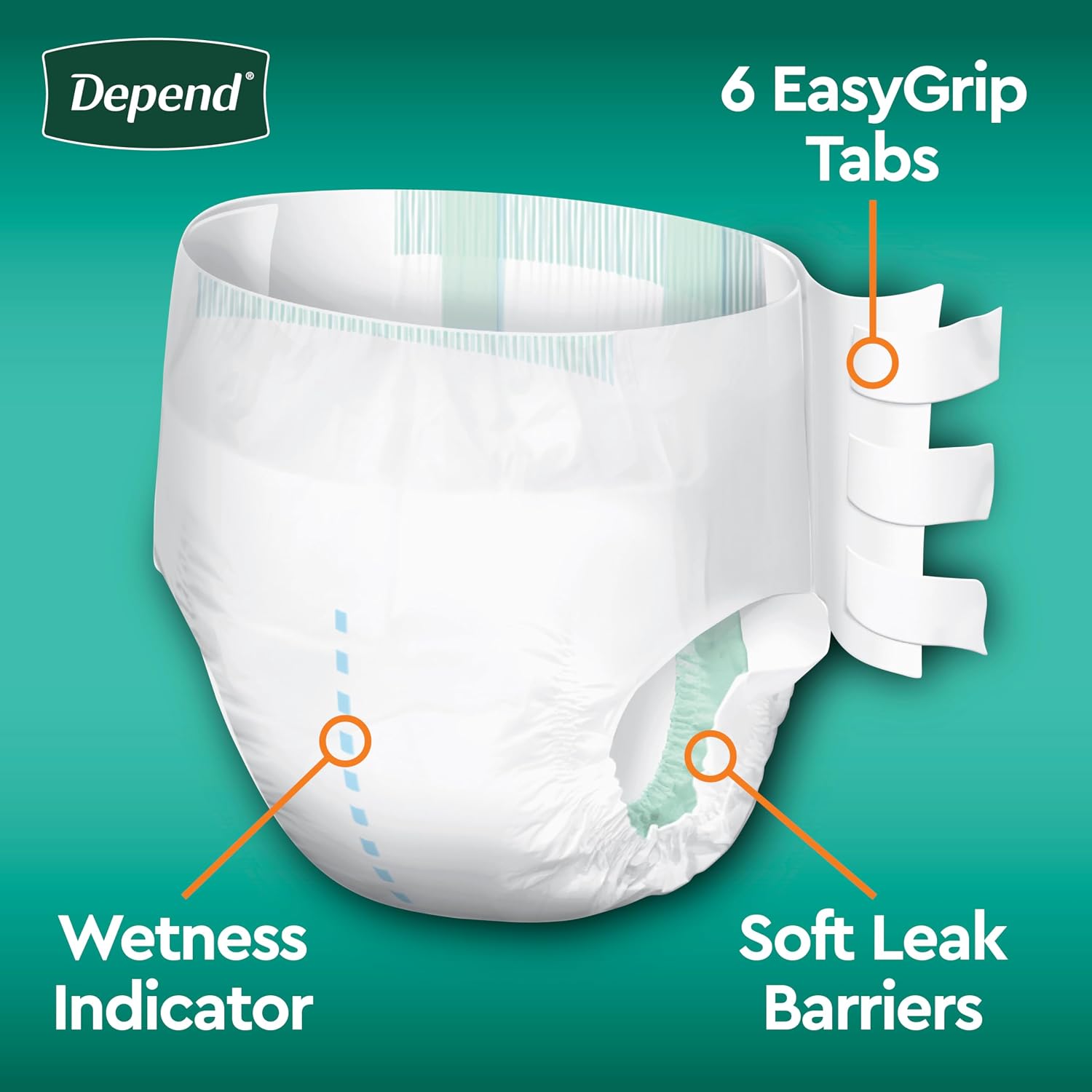 Depend Adult Diapers with Tabs, Incontinence Protection with Tabs, Unisex, Small/Medium (19–34" Waist, Up To 170 lbs), Maximum Absorbency, 60 Count (3 Packs of 20)