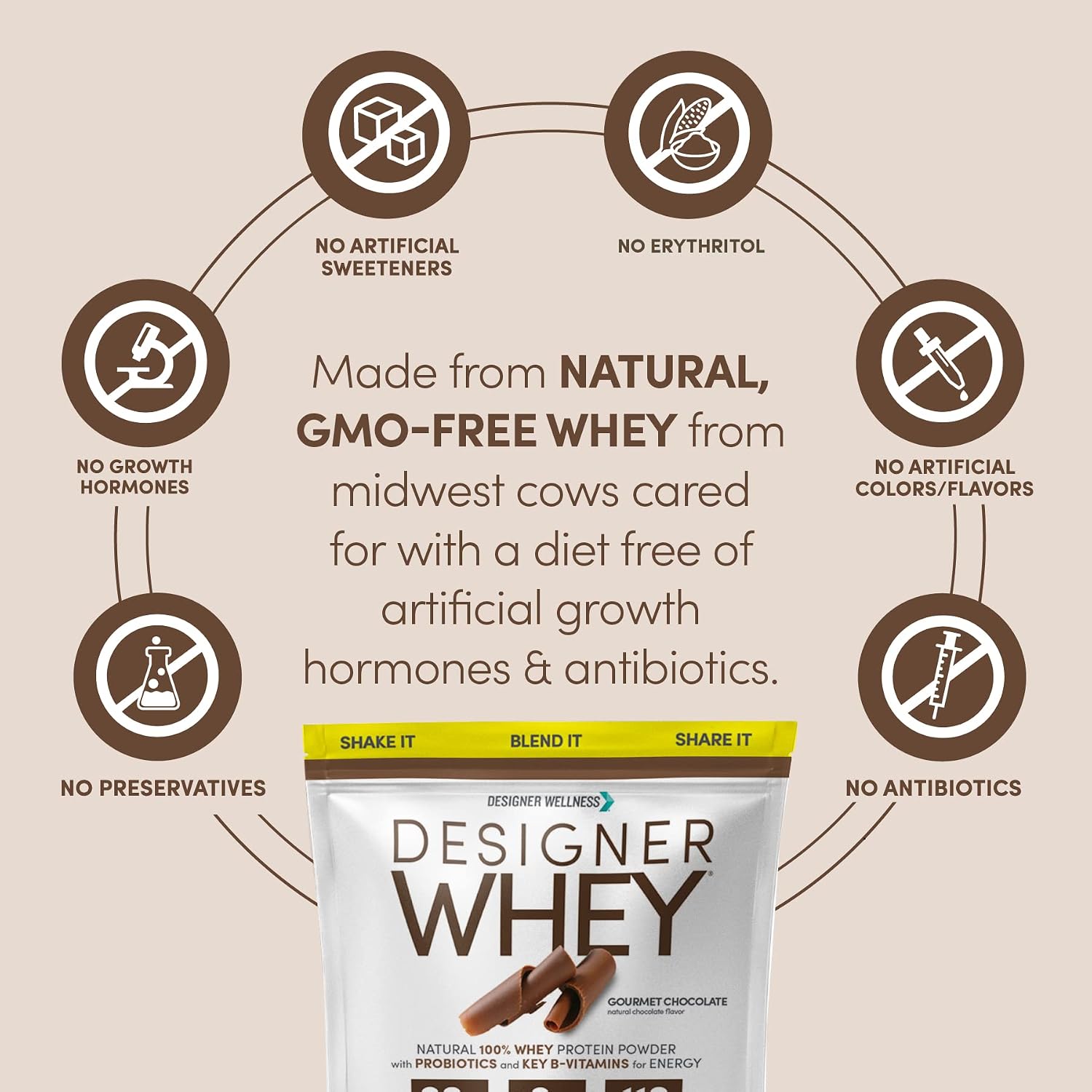 Designer Wellness, Vanilla, Designer Whey Protein Powder, 2 lb