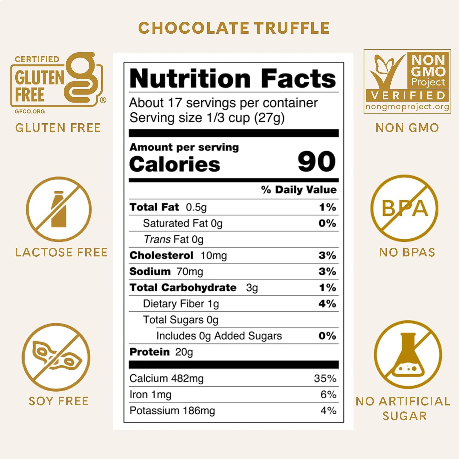 ICONIC Protein Powder, Chocolate Truffle - Sugar Free, Low Carb Protein Powder - Lactose Free, Gluten Free