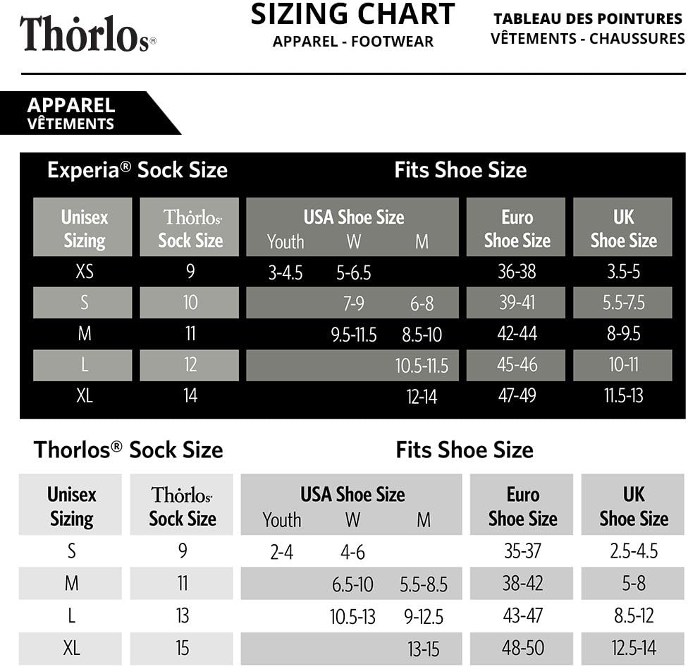 Thorlos Experia Low Cut Single Pair