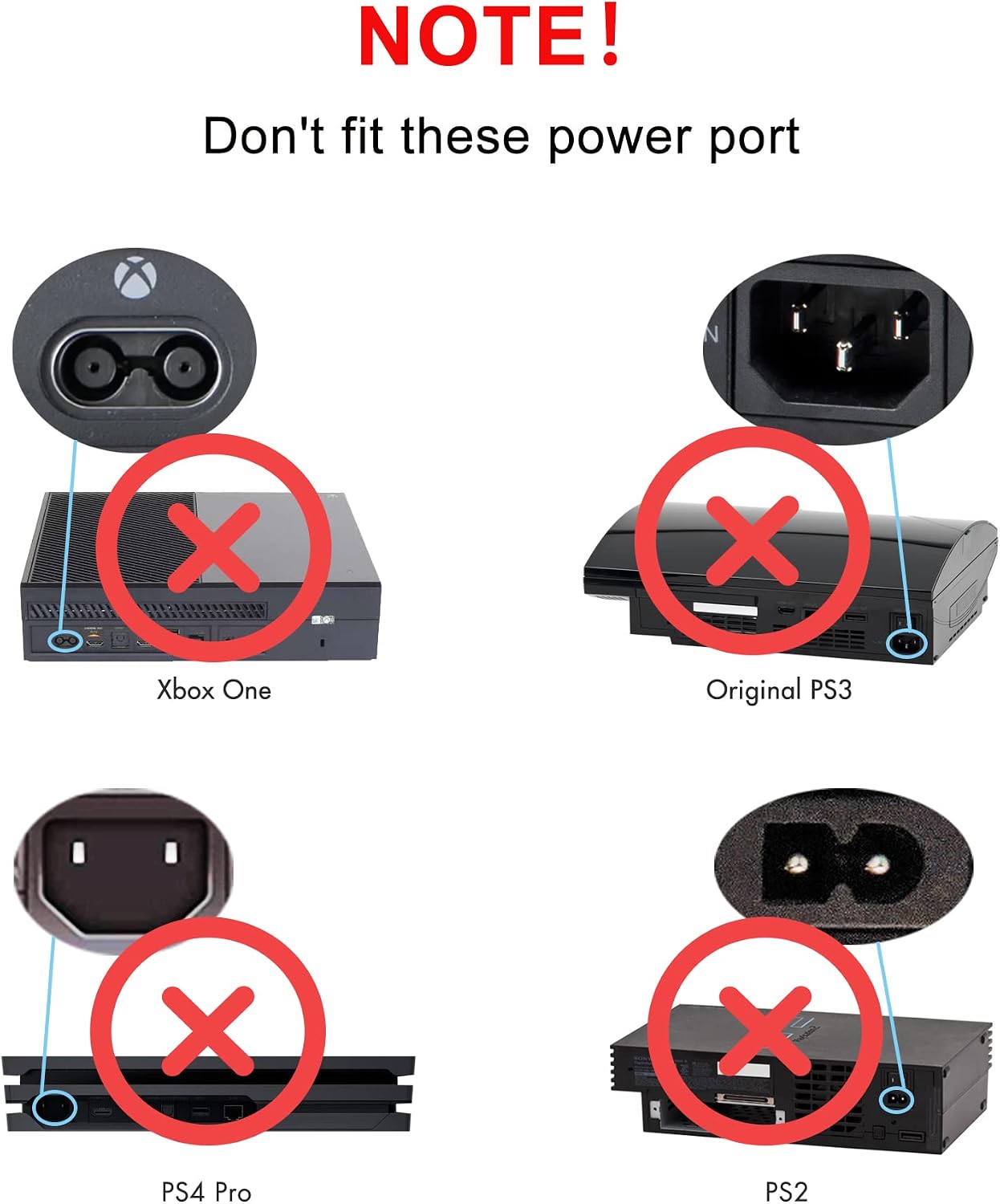 AC Power Cord for Sony PS5/PS4/PS3 Slim, Xbox Series S/Series X, Xbox One S/One X, 2 Prong C7 Universal TV Power Cable Replacement