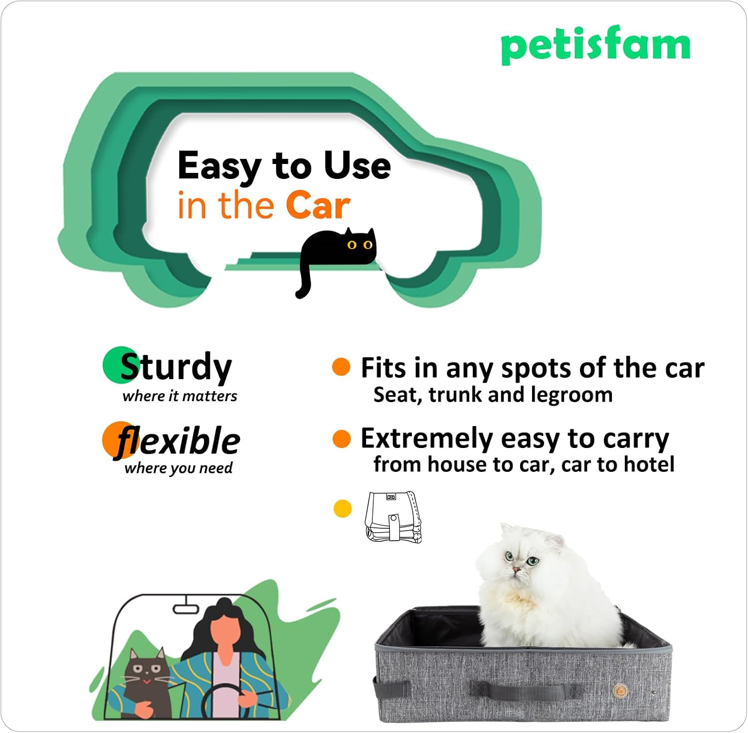 Portable Travel Litter Box for Cats with Lid to Contain Litter and Odor. Easy to Carry, Clean and Store. Easy for Car Travel, Hotle Stays