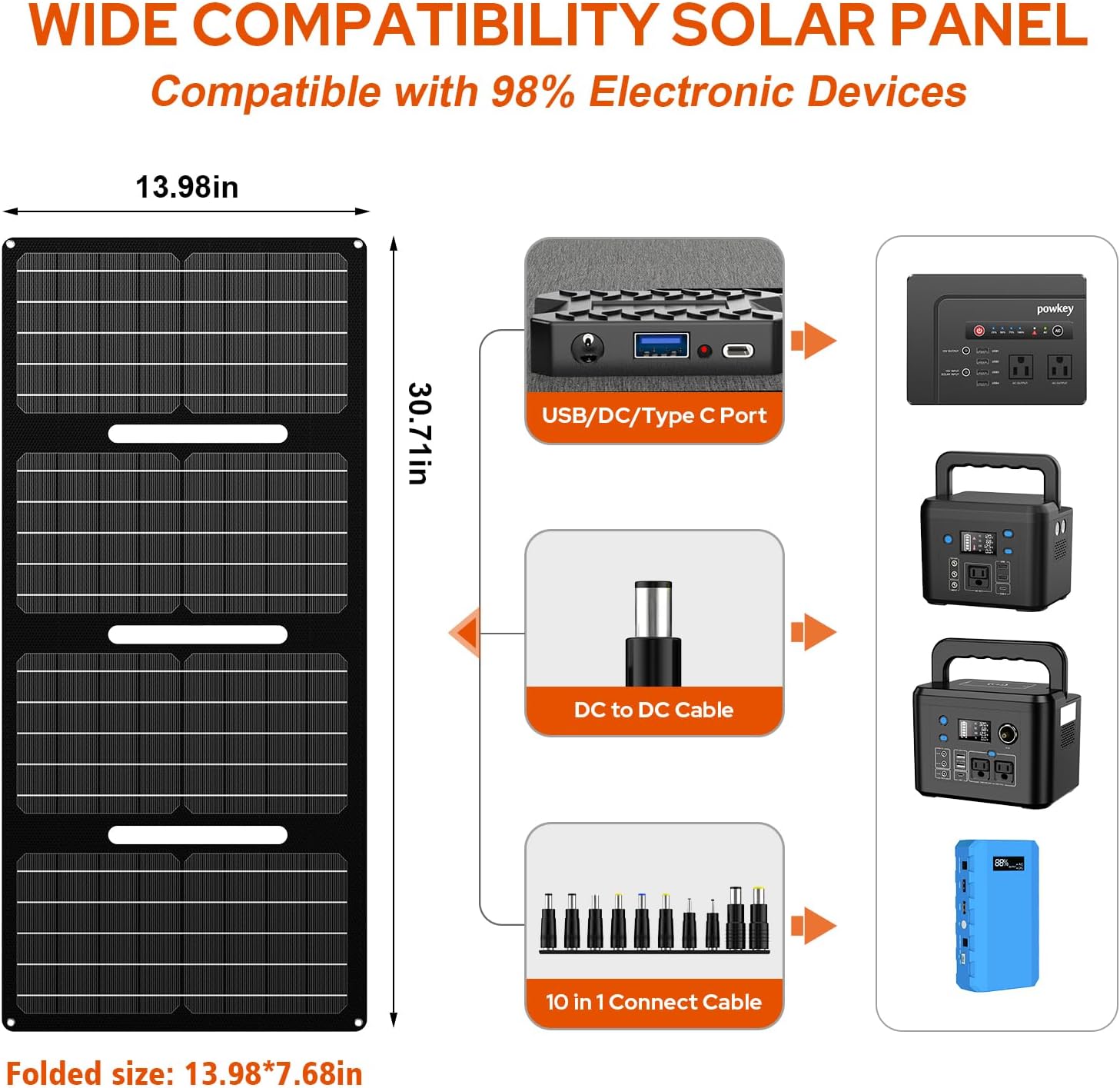 powkey 200W Portable Power Bank with AC Outlet 120V, 146Wh Power Station | Rechargeable Backup Lithium Battery Powered, Pure Sine Wave AC Outlet for Outdoor RV Trip Travel Home Office Emergency