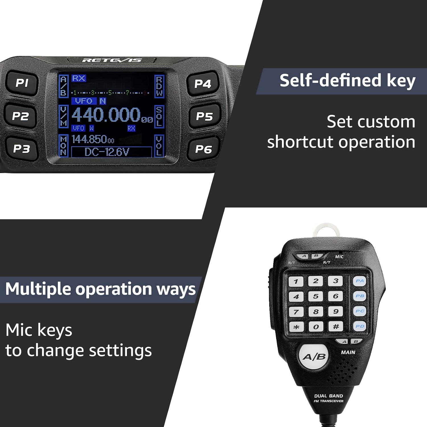 Retevis RT95 Mobile Ham Radio, 2m/70cm Dual Band Mobile Ham Radio Kit | Dual Speakers, CHIRP, 180° Rotatable LCD Screen, VOX, Ham Radio Base Station, Mobile Transceiver with Cable for Vehicle Car