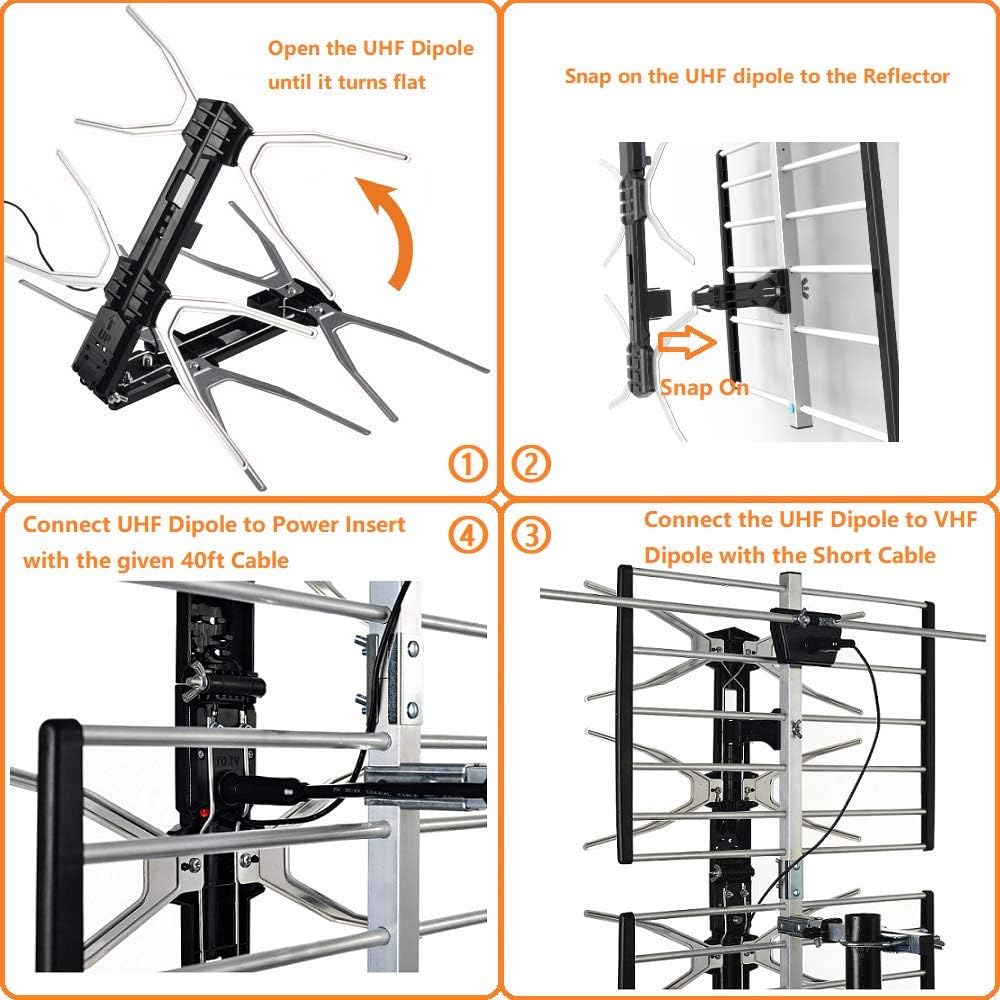 Digital HDTV Outdoor Amplified Antenna - 150 Miles Range - Mounting Pole & 40 feet RG6 Coaxial Cable Included - Optimized Performance in UHF & VHF