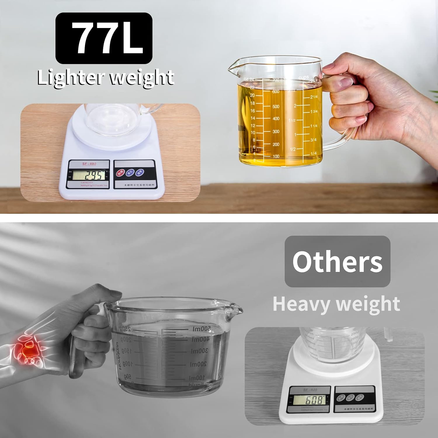 2 Cup Glass Measuring Cup, [Insulated handle, V-Shaped Spout], High Borosilicate Glass Measuring Cup for Kitchen or Restaurant, Easy To Read, 500 ML (0.5 Liter, 2 Cup)