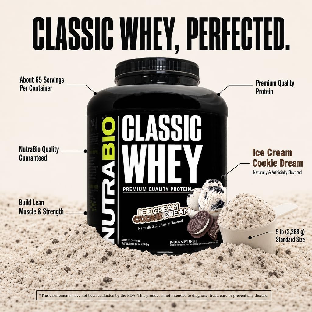 NutraBio Classic Whey Protein Powder- 25G of Protein Per Scoop - No Fillers, Artificial Colors, Preservatives - Chocolate Milkshake, 2 Pounds