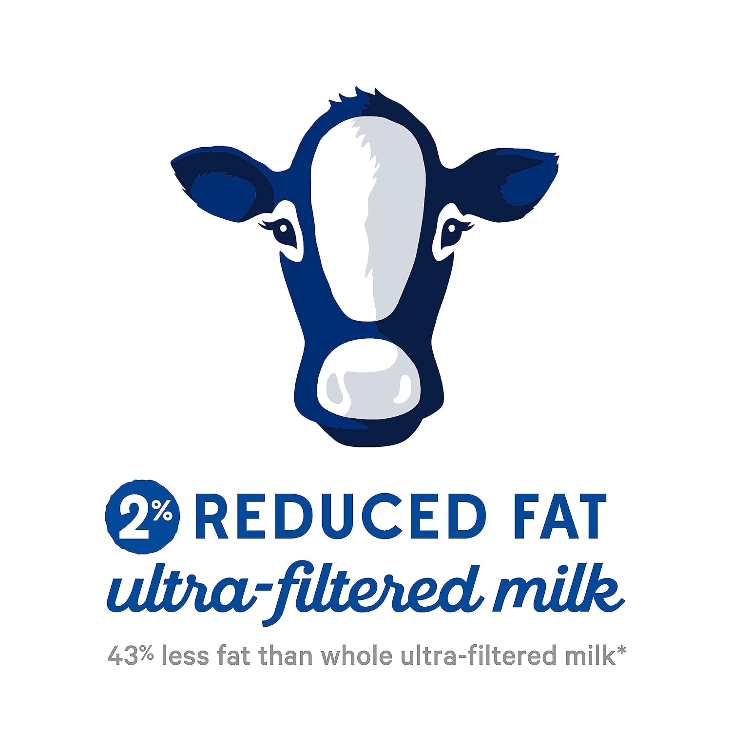 fairlife 2% Reduced Fat Ultra-Filtered Milk, Lactose Free, 52 fl oz