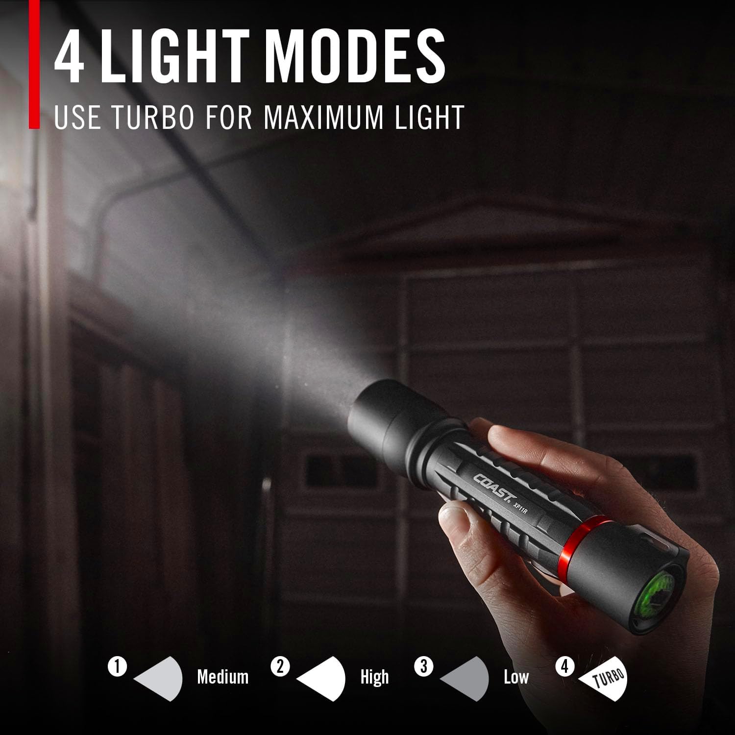 Coast XP11R 2600 Lumen USB-C Rechargeable LED Flashlight with Slide Focus and Pure Beam Focusing Optic, 4 Light Modes, Black