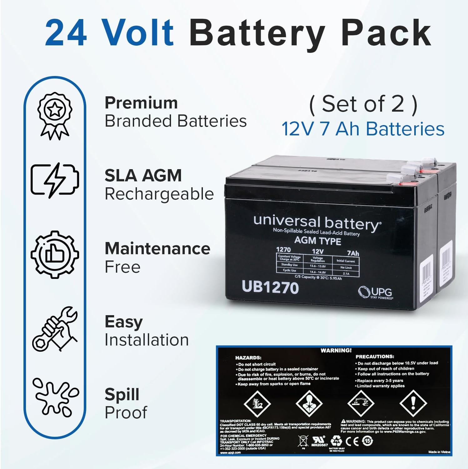 AlveyTech Premium 24 Volt Battery Pack for The Razor MX400 Dirt Rocket Dirt Bike (7 Ah Standard Range, Versions 1-32) - Replacement Set of 2 Rechargeable AGM Batteries with Wiring Harness